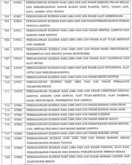 Berakhir Desember, Sudah Ajukan Potongan Angsuran PPh 25