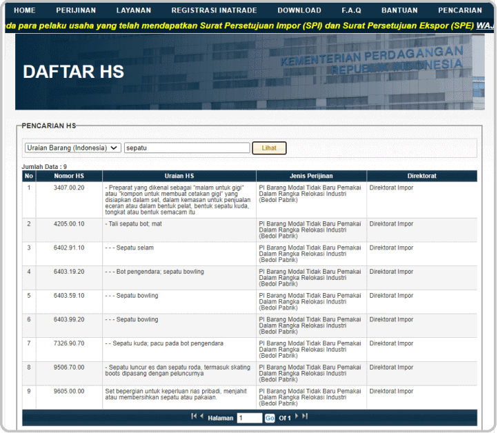 Tarif Kode HS (HS Code), Cara Mencari Kode Harmonized System