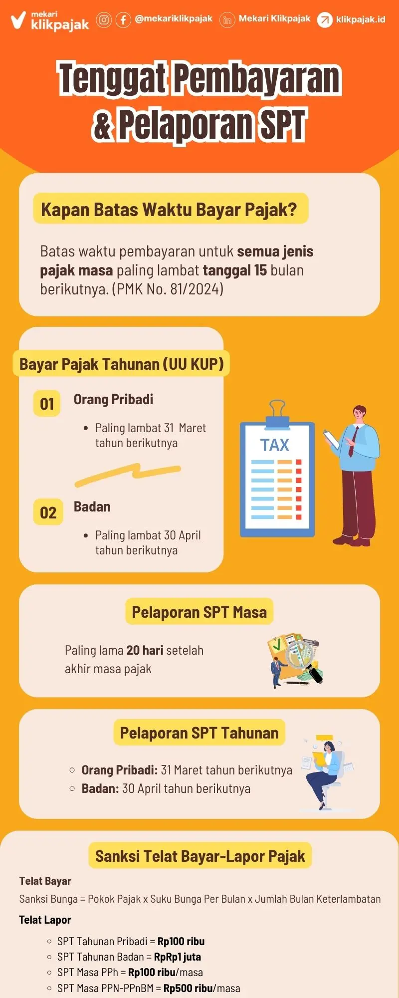 Batas Waktu Pembayaran dan Pelaporan SPT Pajak