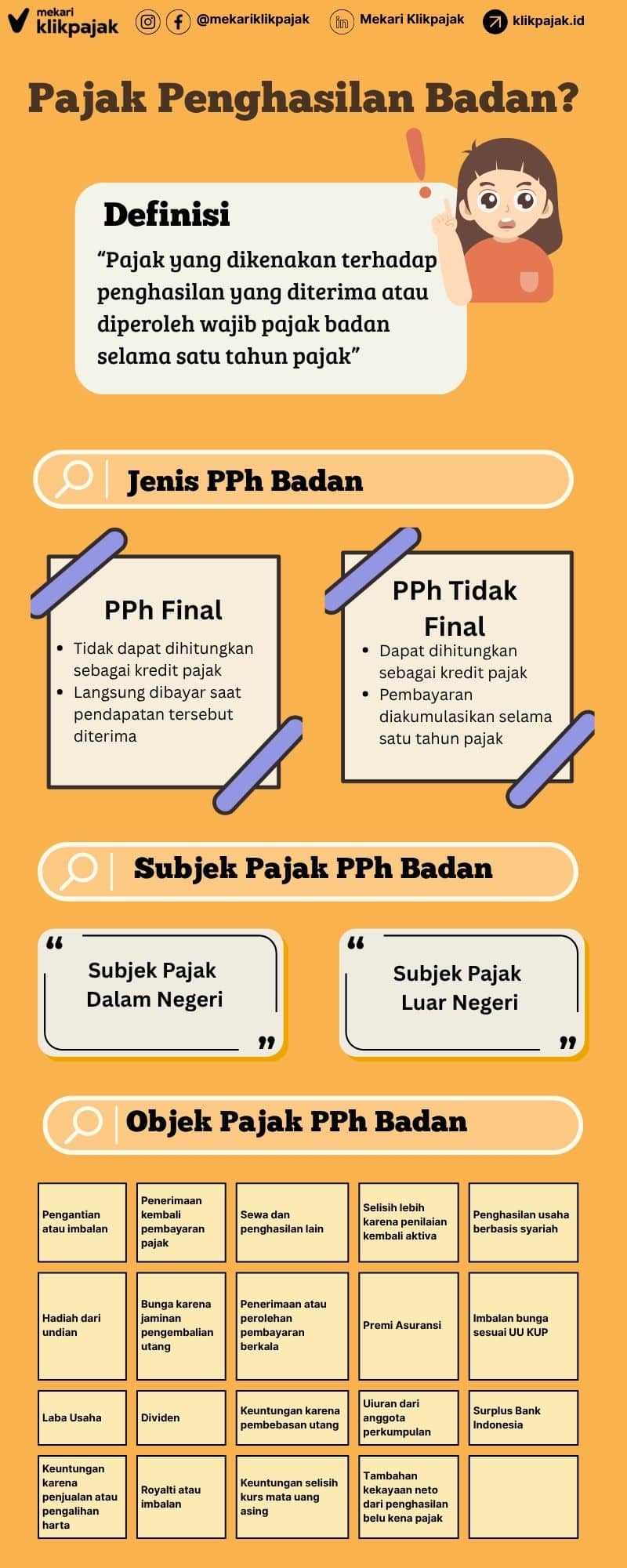 Infografis Pajak Penghasilan Badan