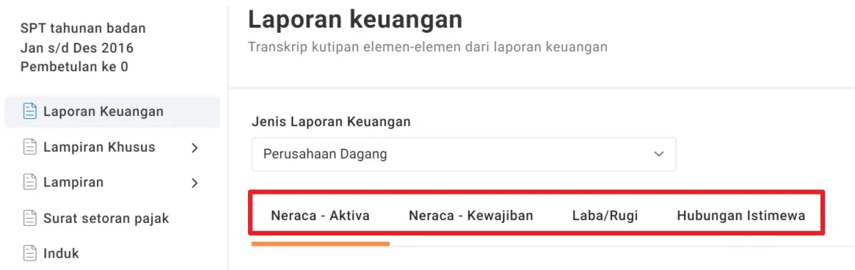 laporan keuangan spt