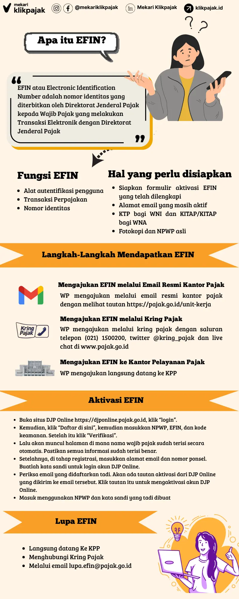 Infografis Aktivasi EFIN