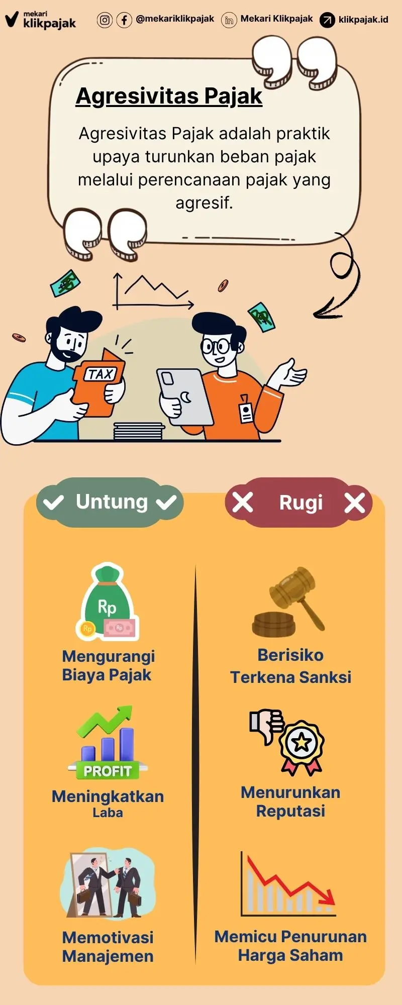 Agresivitas Pajak dan Untung-Ruginya