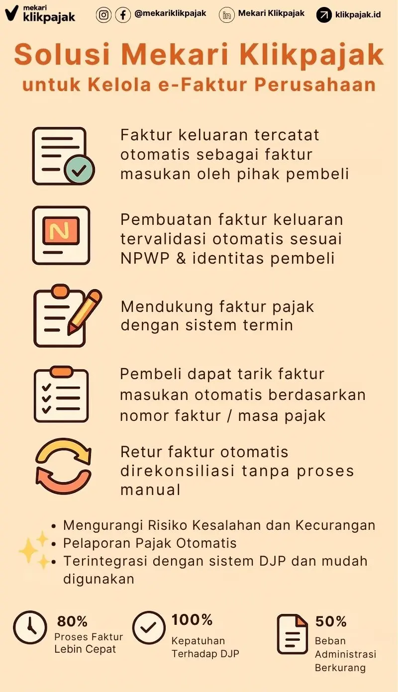 Rekomendasi Aplikasi Pajak Online untuk Perusahaan (1)