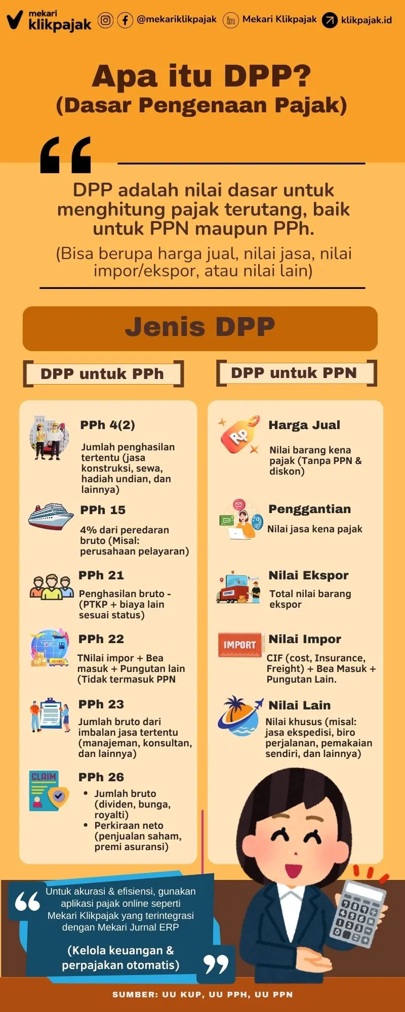 Dasar Pengenaan Pajak (DPP) PPh dan DPP PPN