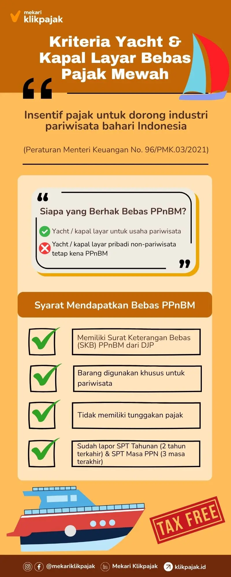 Mekari Klikpajak_Kriteria Yacht Kapal Layar Bebas Pajak PPnBM