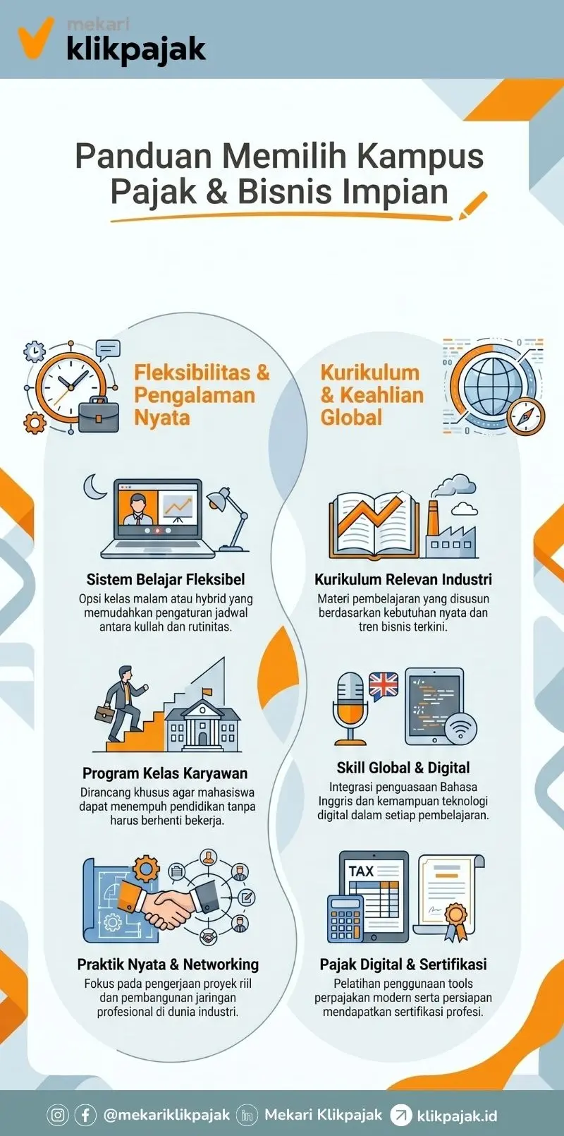 Panduan Memilih Universitas Swasta di Jakarta untuk Karier Pajak dan Bisnis