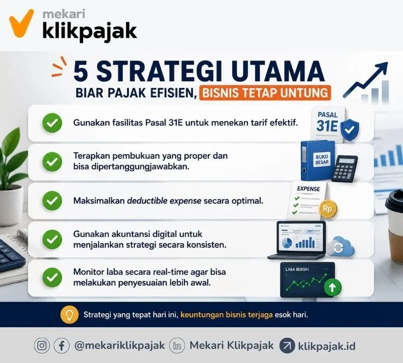 5 Strategi agar Pajak Efisien dan Bisnis Tetap Untuk Setelah Pajak PPh 0,5 Persen Revisi