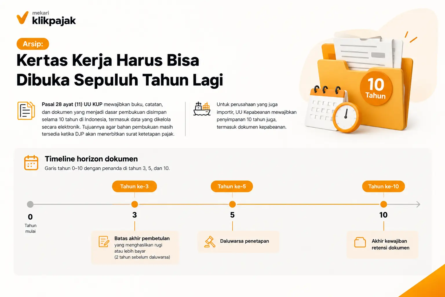 Mekari Klikpajak - Arsip Kerta Kerja Harus Bisa Dibuka 10 Tahun Lagi - Rekonsiliasi PPN dan PPh Potong Pungut